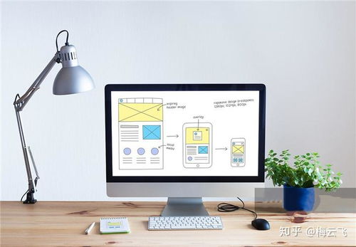 軟考全解析 考試項(xiàng)目盤(pán)點(diǎn)、含金量對(duì)比與軟件網(wǎng)絡(luò)技術(shù)服務(wù)認(rèn)證指南